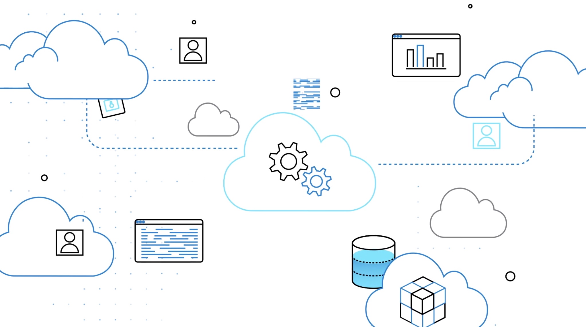 Mv3 High Memory Virtual Machines